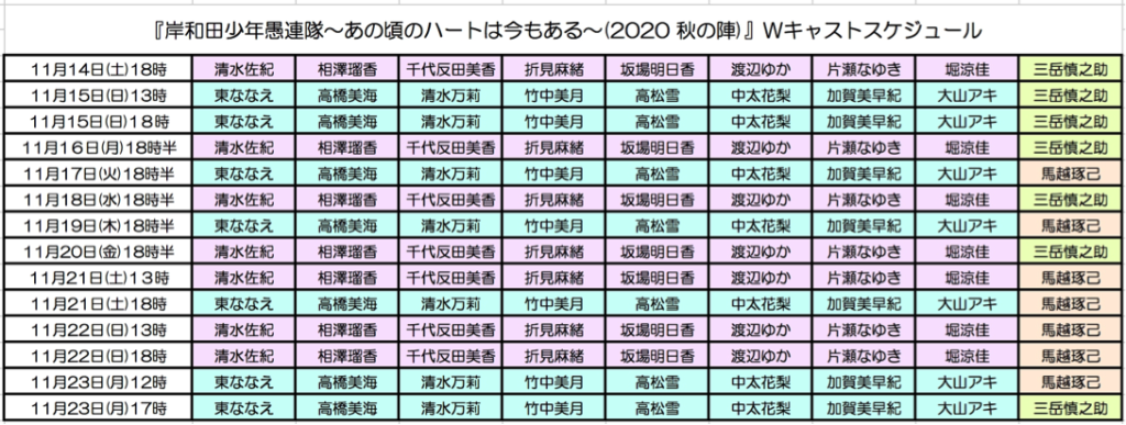 News 劇団team Odac