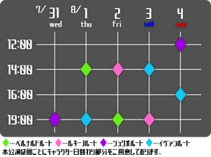 【ラキステ2】星取表-02